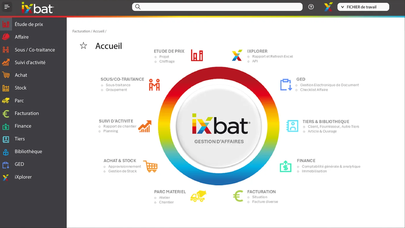 Ecran d'accueil de l'ERP BTP iXbat : les quinze modules autour de la gestion d'affaires